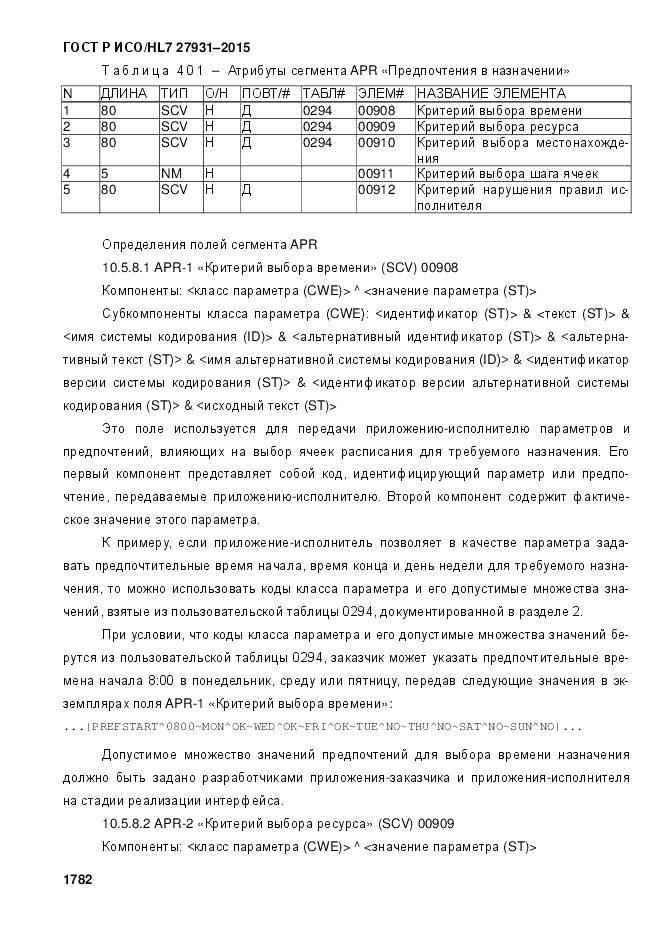 ГОСТ Р ИСО/HL 7 27931-2015, страница 1789
